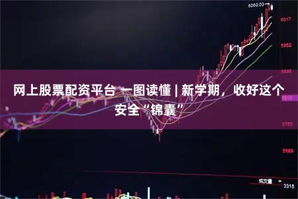 网上股票配资平台 一图读懂 | 新学期，收好这个安全“锦囊”