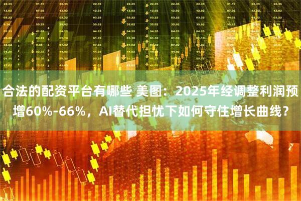 合法的配资平台有哪些 美图：2025年经调整利润预增60%-66%，AI替代担忧下如何守住增长曲线？